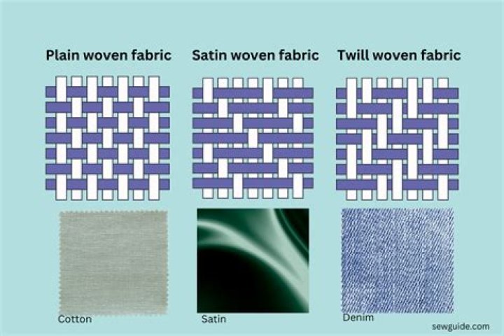 	ULTRA FABRICS WEAVES A NEW CHAPTER IN PINES	
