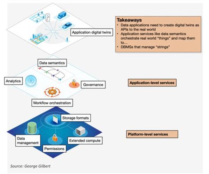 Understanding 300MB Moves: The Future Of Digital Data Transfer