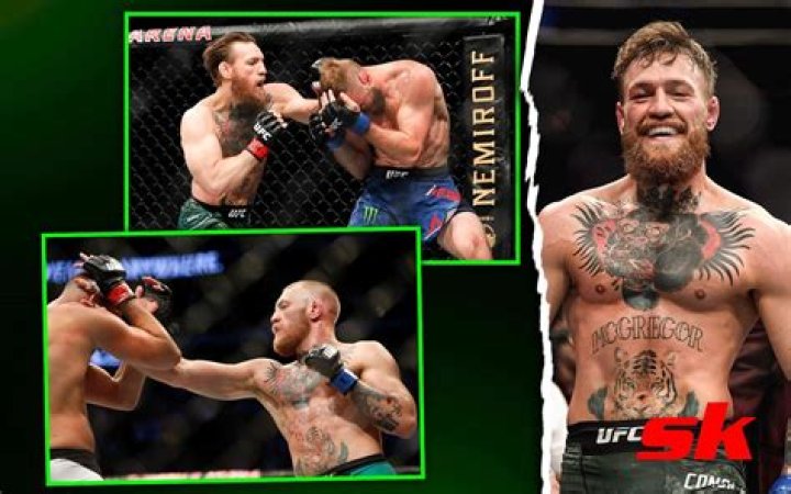 Understanding Conor McGregor's Height: A Complete Guide
