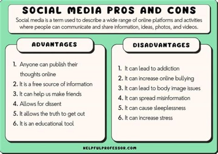 Understanding Gyatt: The Trend That's Taking Over Social Media