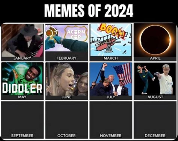 Understanding The Controversy Surrounding The Pedo Calendar