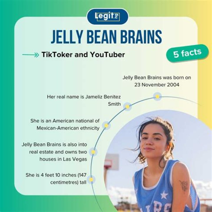 Understanding The Jellybeanbrains Leaks: A Comprehensive Overview