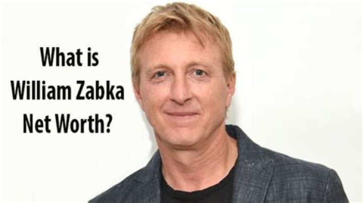 Understanding The Net Worth Of William Zabka: A Comprehensive Analysis