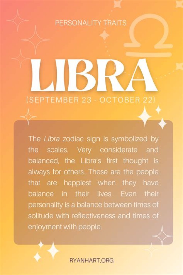 Understanding The Oct 2 Zodiac: A Deep Dive Into Libra Traits