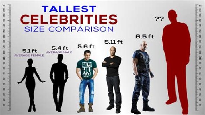 Understanding The Unique Perspectives Of 5-Foot Tall Women