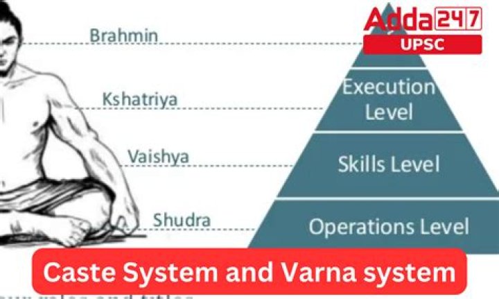 Understanding The Vikram Caste: Heritage, Culture, And Identity