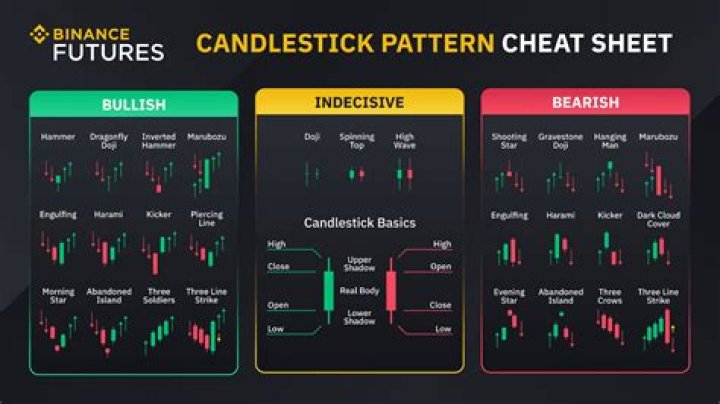 Understanding Tickerguy: A Comprehensive Guide To Financial Insights