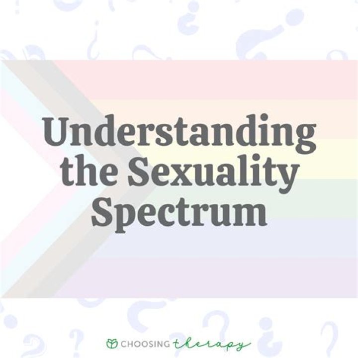 Understanding Tyler, The Creator's Sexuality: A Deep Dive