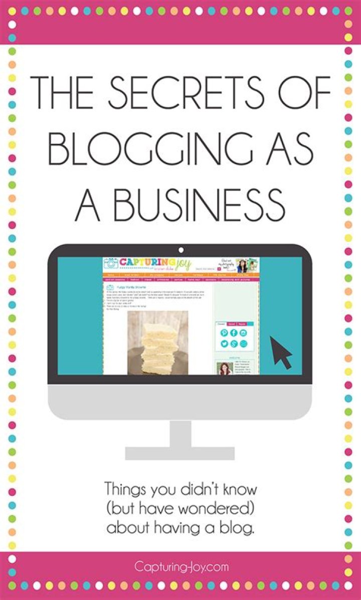 Unlock The Secrets Of Blogging: Discoveries And Insights Await