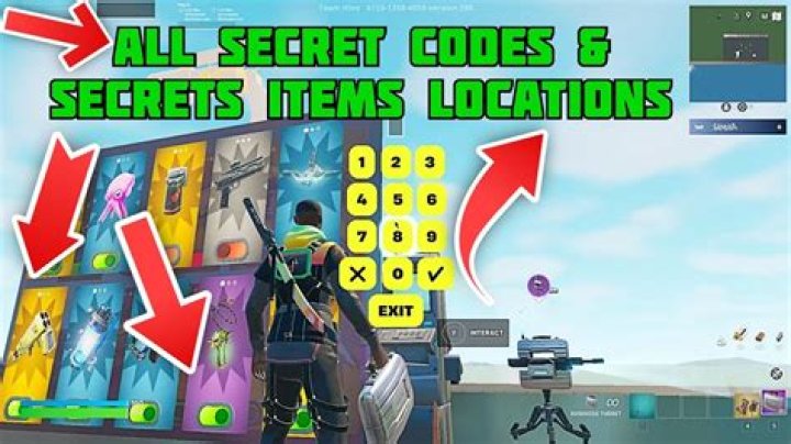 Unlock The Secrets Of 