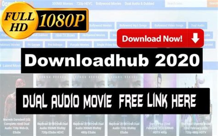 Unlocking The Power Of Hub Download 300MB: A Comprehensive Guide