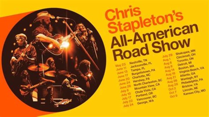 Unveiling Chris Stapleton's Political Stance: A Deep Dive