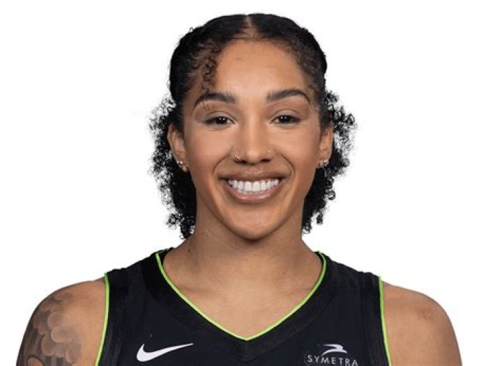 Unveiling Gabby Williams' Height: Unlocking Insights And Surprising Revelations