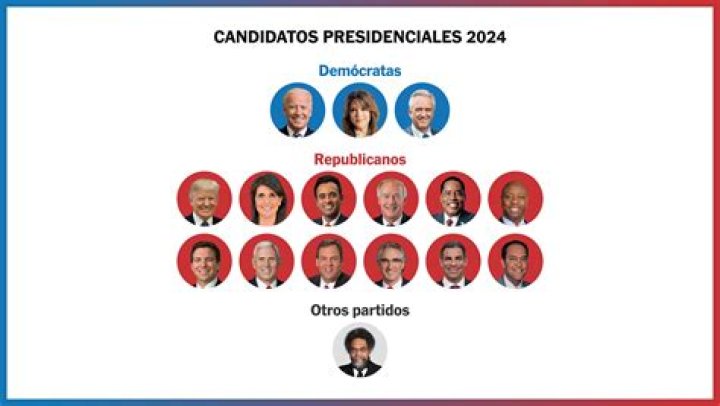 Unveiling Jeff Bezos's Political Stance: Democrat Or Republican?