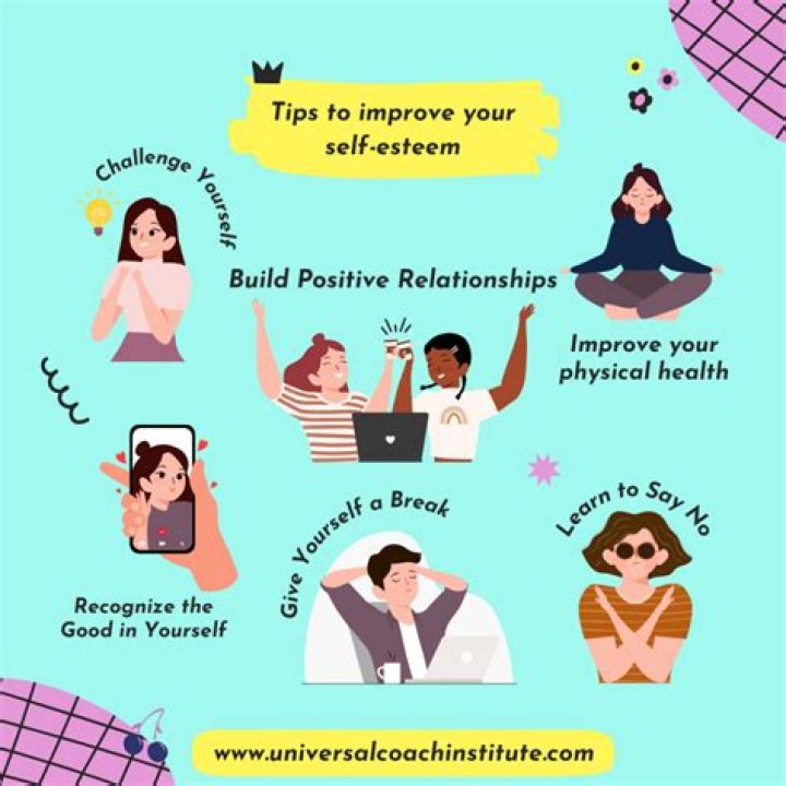 Unveiling Pablo's Transformation: A Guide To Health, Confidence, And Inspiration