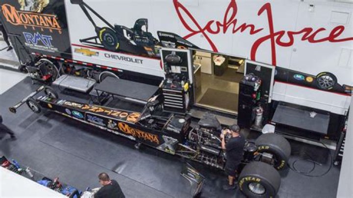Unveiling Secrets Of Drag Racing Dominance: John Force Racing's Formula For Success