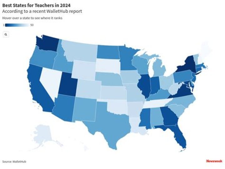 Unveiling The Best States For Teachers: A Guide To Discoveries And Insights