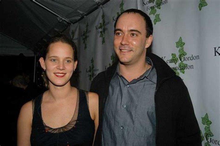 Unveiling The Connection: Dave Matthews And Jennifer Harper