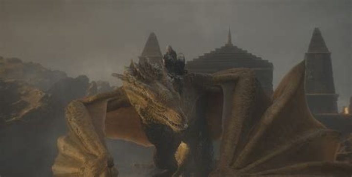 Unveiling The Dragons Of House Targaryen: Discoveries And Insights