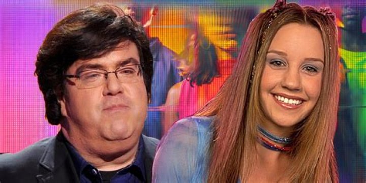 Unveiling The Enigma: Dan Schneider's Religious Affiliation Revealed