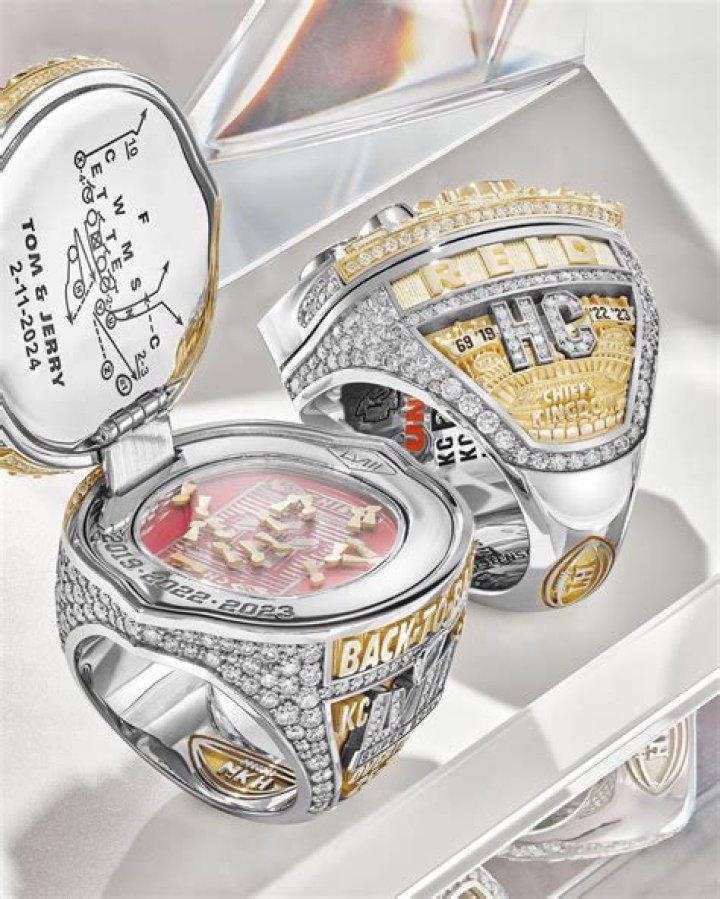 Unveiling The Glory Of Super Bowl Rings