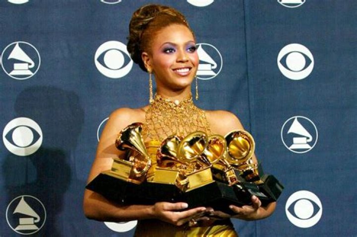 Unveiling The Grammy Triumphs Of Beyoncé: A Journey Through Her Awards