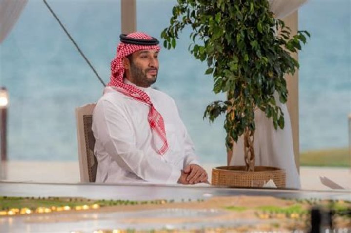 Unveiling The Height Of Mohammed Bin Salman: A Closer Look