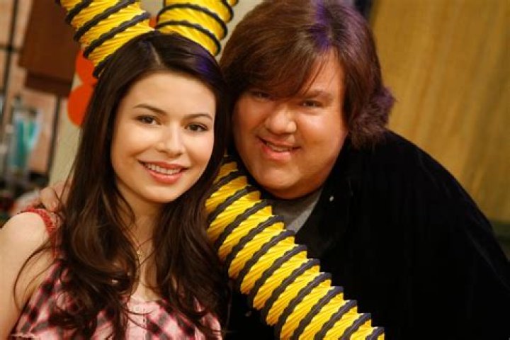 Unveiling The Life Of Dan Schneider's Brother