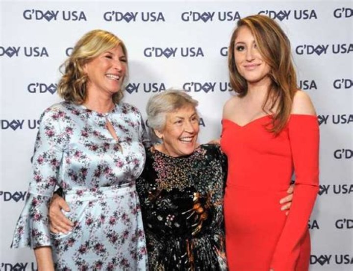 Unveiling The Life Of Helen Reddy’s Daughter