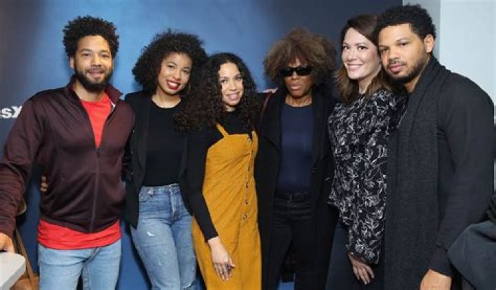 Unveiling The Life Of Janet Smollett: A Multifaceted Personality