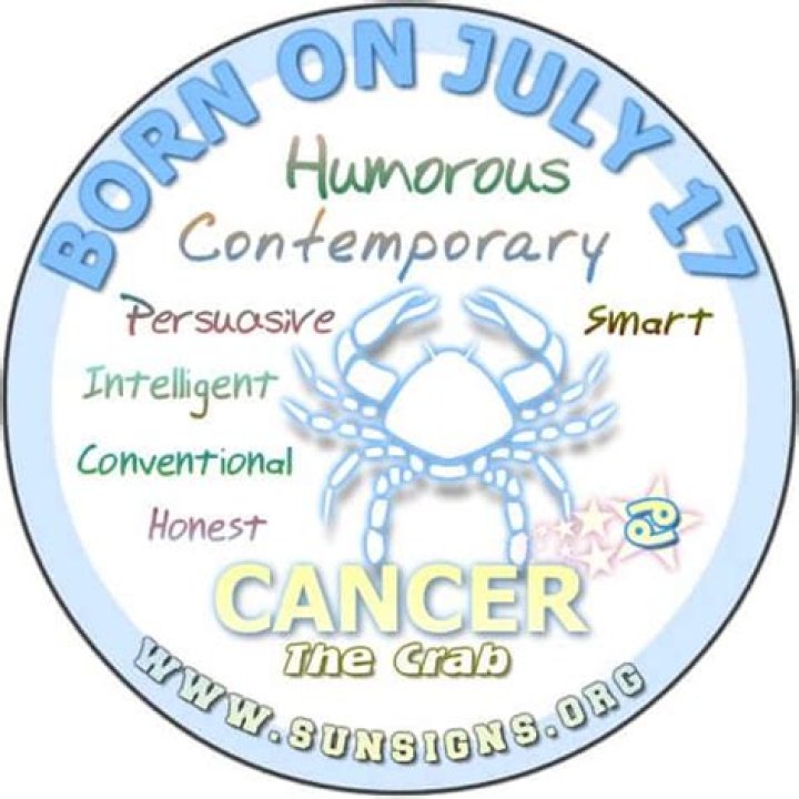 Unveiling The Mystique Of 17 July Personality Traits