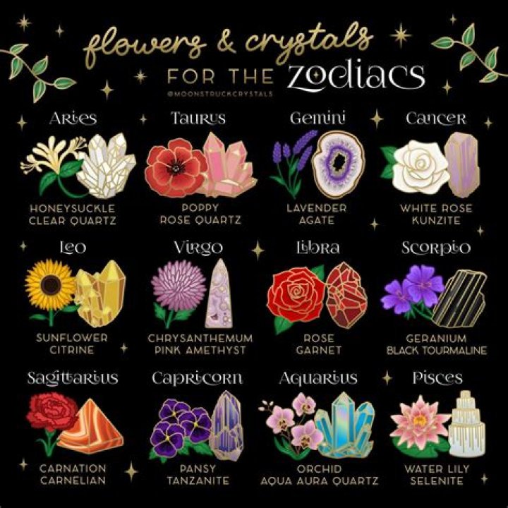 Unveiling The Mystique Of The Star Sign 14 July