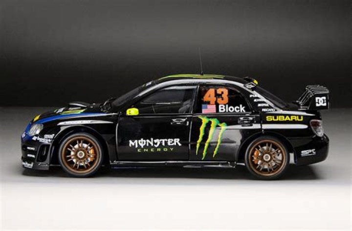 Unveiling The Next Rallycross Star: Ken Block's Son Emerges
