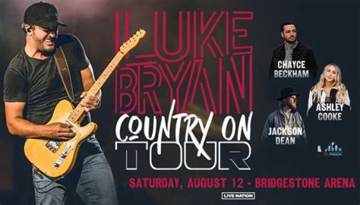 Unveiling The Pillars Of Luke Bryan's Musical Journey: A Journey Into His Parents' Influence