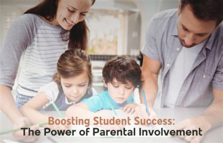 Unveiling The Power Of Parental Support: Behind The Success Of Phoebe Plummer