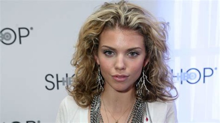 Unveiling The Secrets Of Annalynne McCord's Relationships
