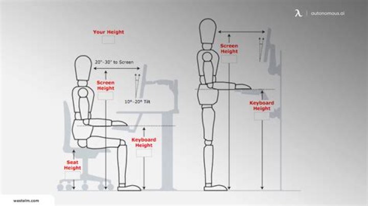 Unveiling The Secrets Of Height: A Comprehensive Guide To 
