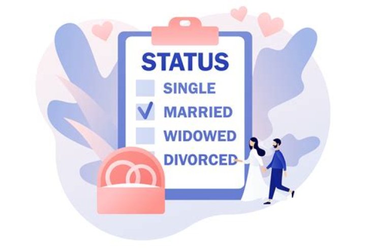Unveiling The Truth: Ann Widdecombe's Marital Status Revealed