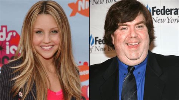 Unveiling The Truth: Exploring Dan Schneider's Religious Beliefs