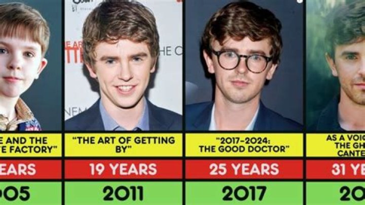 Unveiling The Truth: Freddie Highmore's Height, Explored And Explained