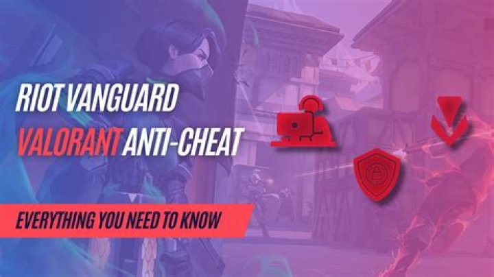 Upgraded Warzone & Vanguard anti-cheat will 