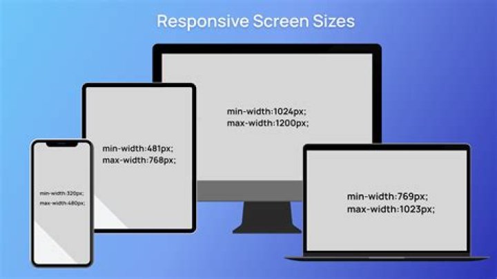 View Your Website On Different Screen Sizes