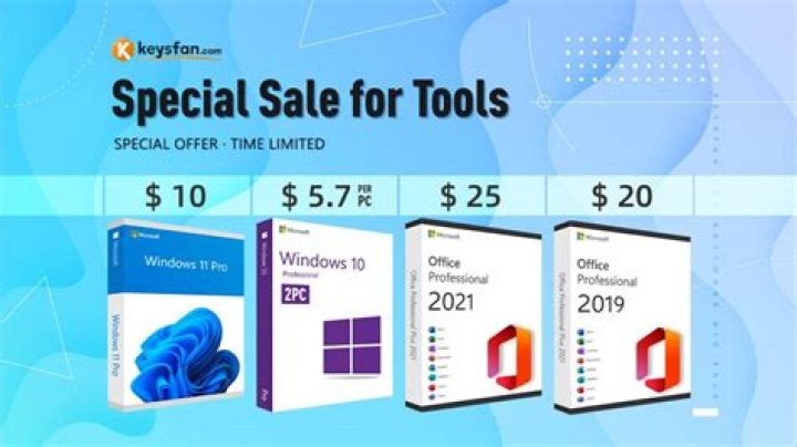 Want to Buy Cheap and Trusted Software? Genuine Windows 10 Starts from $5.70 on Keysfan!