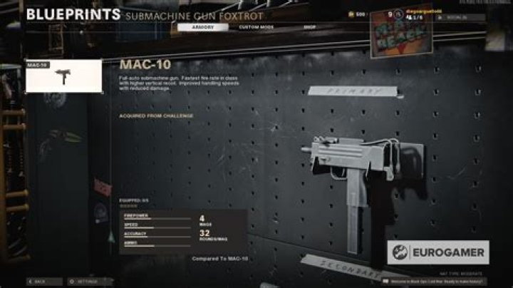 Warzone: Best MAC-10 Loadout