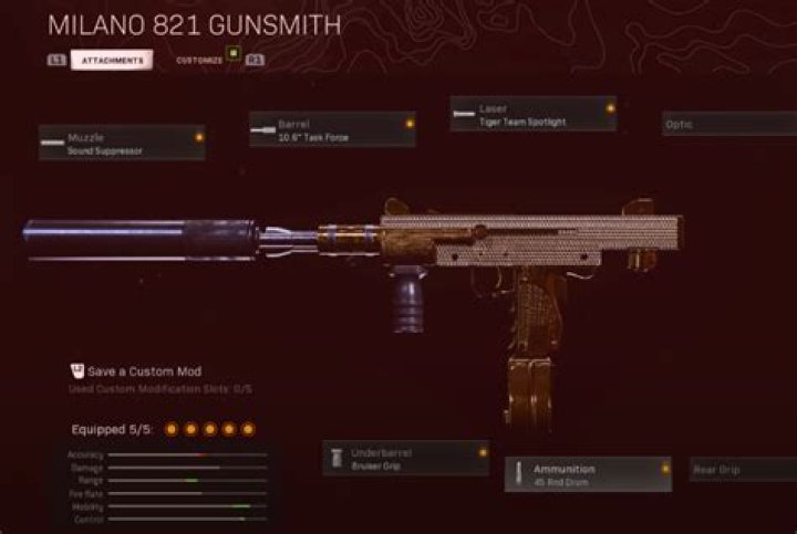 Warzone Milano 821 Nerf