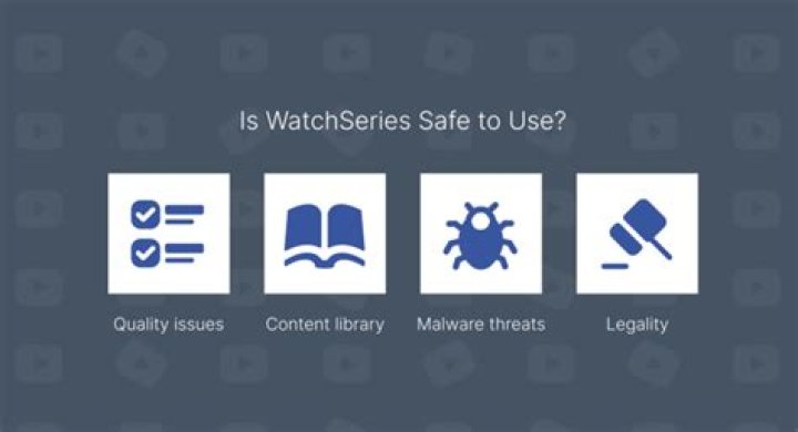 watchseries.to login safely, analysis & comments