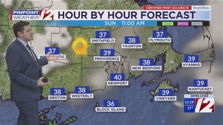 
Weather |	Gradual warmup, but not too warm, coming this week	