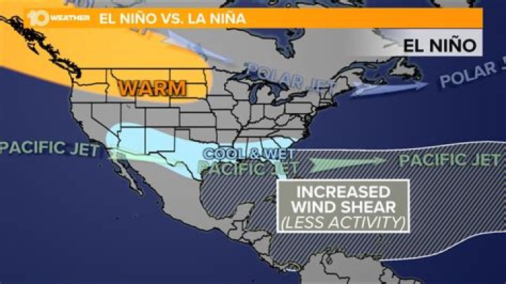 
Weather |	La Niña could develop this year, possibly bringing a busy hurricane season	