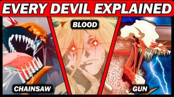 What devil does Kobeni have in Chainsaw man? Explained