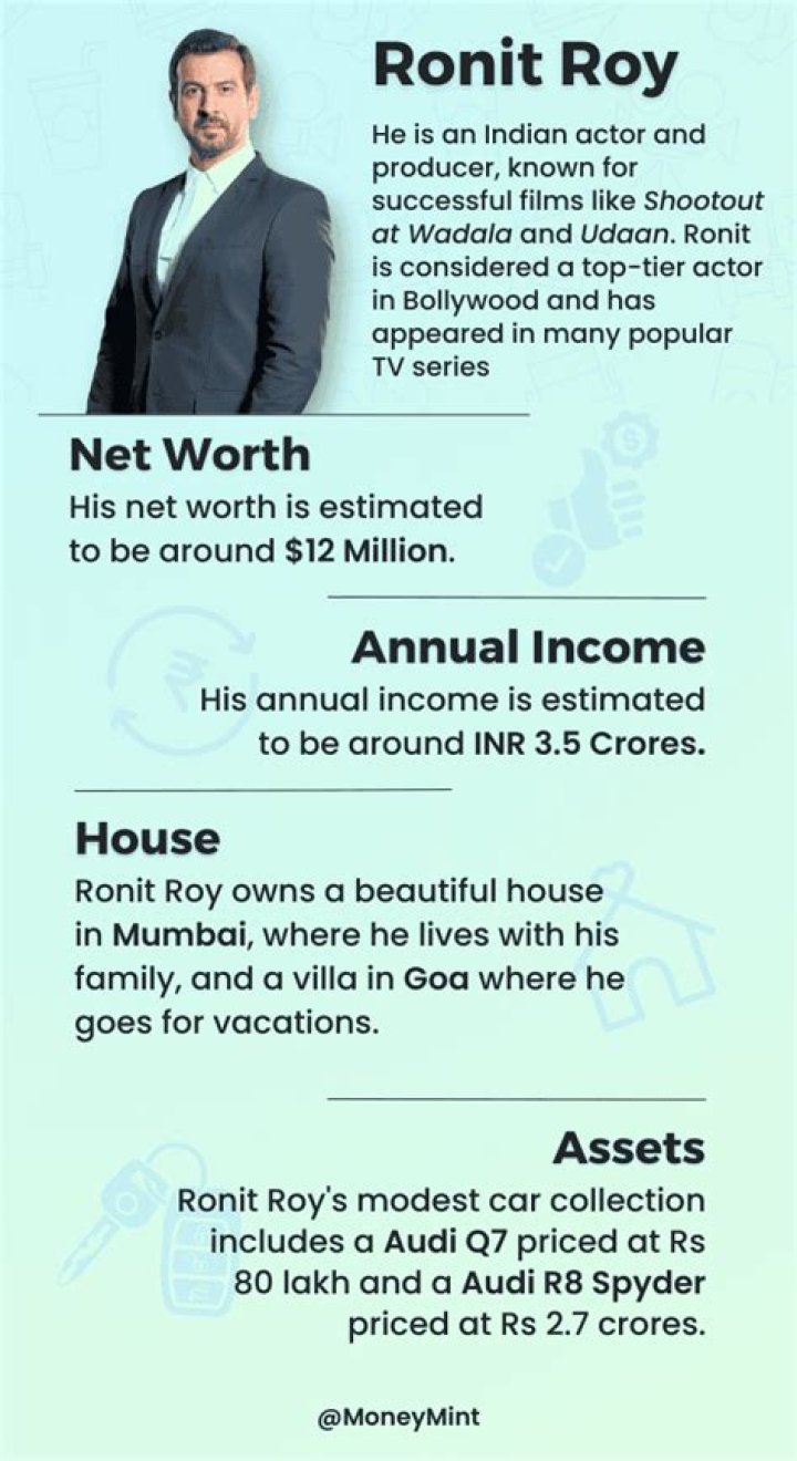 What is Ben Roy Net Worth 2024: Wiki, Real Name, Age, Height, Family